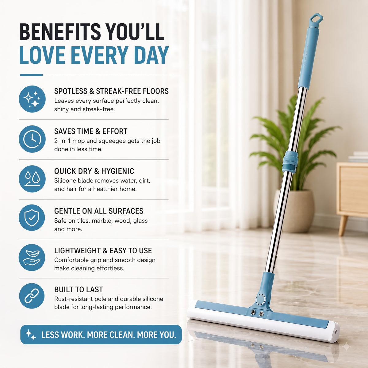 CleanWipe 180° Rotating Floor Wiper – Water, Mud & Dust Cleaner
